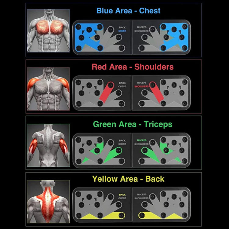 Zero line Fitbeast 3.0 (Push Up Board)